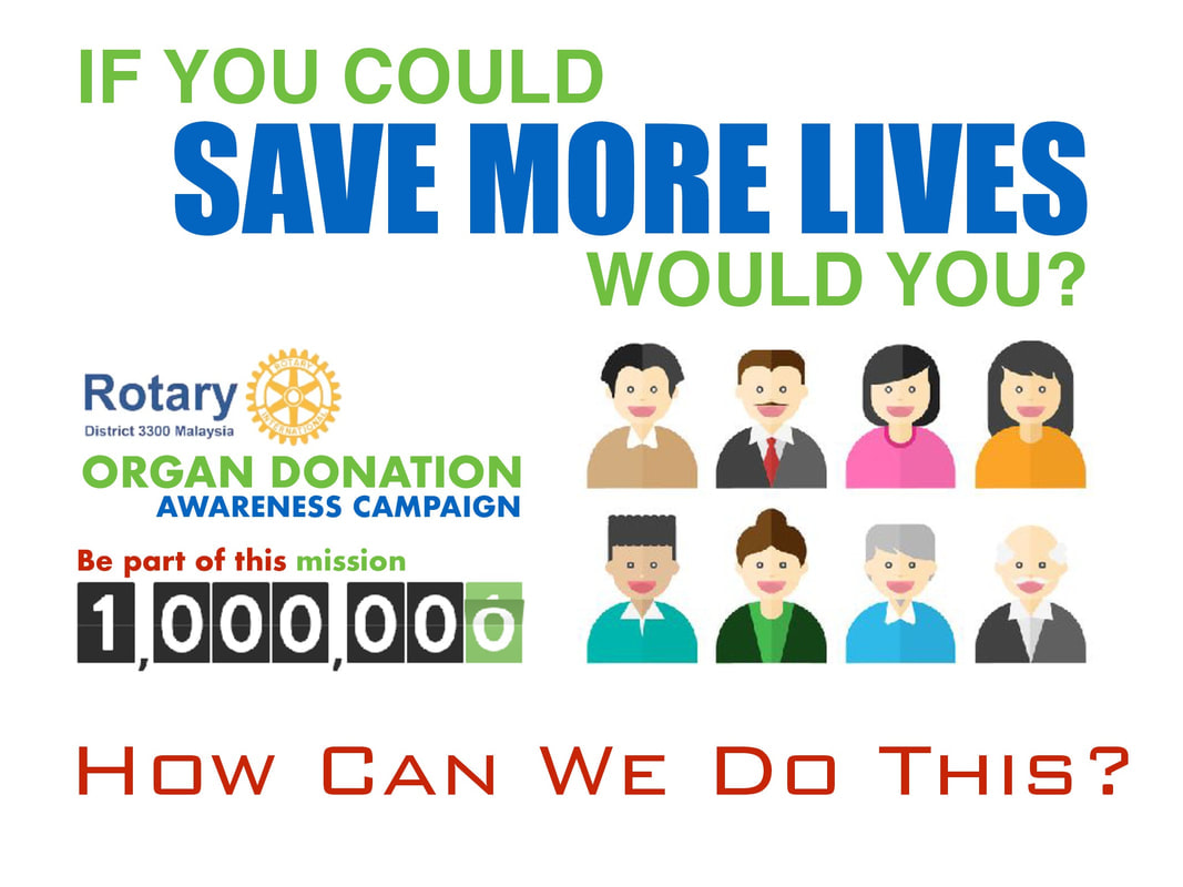 Derma Organ / Organ Donation