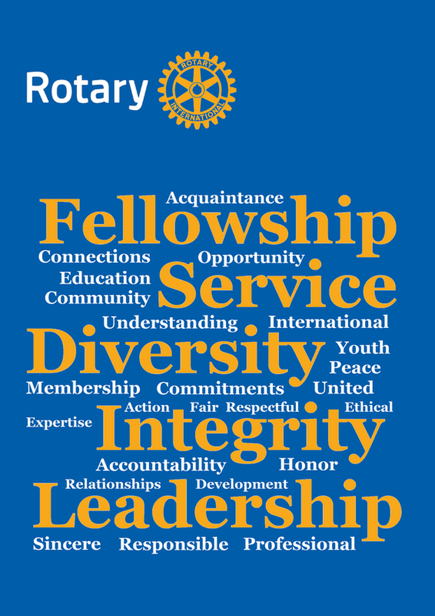 Rotary core values
