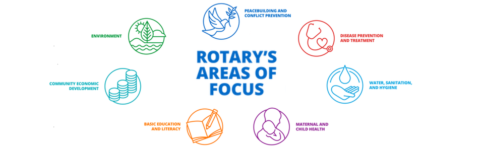 Rotary Club of Bandar Sungai Petani